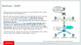 Copyright © 2014 Oracle and/or its affiliates. All rights reserved. |
Multicast - IGMP
https://osrg.github.io/ryu-book/ko/html/igmp_snooping.html
IGMP (Internet Group Management Protocol) 는 서브넷 간에 멀티 캐스트 패킷의
목적지를 관리하기 위한 프로토콜입니다.
멀티 캐스트 라우터는 라우터가 연결된 모든 서브넷에 대해 멀티 캐스트 그룹 참여
호스트 가 있는지 여부를 주기적으로 요청 합니다 (IGMP Query Message).
멀티 캐스트 그룹 에 참여하는 호스트가 어떤 서브넷에 존재 하는 경우 해당
호스트는 어느 멀티 캐스트 그룹 에 참여하는지 멀티 캐스트 라우터 에 보고합니다
(IGMP Report Message) .
멀티 캐스트 라우터는 수신한 보고가 어느 서브넷에서 보내진 것인지를 기억하고
“어떤 멀티 캐스트 그룹에게 패킷을 어떤 서브넷으로 전달할지” 를 결정합니다.
질의에 대한 보고가 없거나 또는 특정 멀티 캐스트 그룹에서 탈퇴 메시지 ( IGMP
Leave Message ) 를 호스트로부터 받은 경우 멀티 캐스트 라우터는 해당 서브넷 에
대한 모든, 또는 지정된 멀티 캐스트 그룹에게 패킷을 전달 하지 않습니다 .
이 방식은 멀티 캐스트 그룹 참여 호스트가 없는 서브넷에 대해 멀티 캐스트 패킷이
전송되지 않으며 따라서 불필요한 트래픽을 줄일 수 있습니다.
 