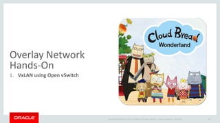 Copyright © 2014 Oracle and/or its affiliates. All rights reserved. |
Overlay Network
Hands-On
1. VxLAN using Open vSwitch
Oracle Confidential – Restricted 162
 