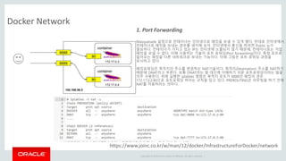 Copyright © 2014 Oracle and/or its affiliates. All rights reserved. |
Docker Network
1. Port Forwarding
Masquerade 설정으로 컨테이너는 인터넷으로 패킷을 보낼 수 있게 됐다. 반대로 인터넷에서
컨테이너로 패킷을 보내는 경우를 생각해 보자. 인터넷에서 통신을 하려면 Public ip가
필요하다. 컨테이너가 가지고 있는 IP는 인터넷에 노출되지 않기 때문에, 컨테이너로는 직접
패킷을 보낼 수 없다. 이때 사용하는 기술이 포트 포워딩(Port forwarding)이다. 특정 포트로
들어오는 패킷을 다른 네트워크로 보내는 기능이다. 아래 그림은 포트 포워딩 과정을
묘사하고 있다.
패킷포워딩은 목적지의 주소를 변경하는 NAT기술이다. 목적지(Destination) 주소를 NAT하기
때문에 DNAT라고 부른다. 보통 DNAT라는 말 대신에 이해하기 쉬운 포트포워딩이라는 말을
자주 사용한다. 위에 실행한 iptables 명령은 목적지 포트가 8888인 패킷의 경우
172.17.0.2:80으로 포트포워딩 하라는 규칙을 담고 있다. PREROUTING은 라우팅을 하기 전에
NAT를 적용하라는 의미다.
https://www.joinc.co.kr/w/man/12/docker/InfrastructureForDocker/network
 
