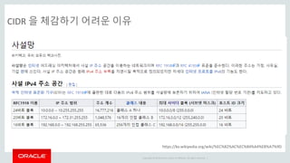 Copyright © 2014 Oracle and/or its affiliates. All rights reserved. |
CIDR 을 체감하기 어려운 이유
https://ko.wikipedia.org/wiki/%EC%82%AC%EC%84%A4%EB%A7%9D
 