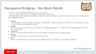 Copyright © 2014 Oracle and/or its affiliates. All rights reserved. |
Transparent Bridging – Too Much Details
Oracle Confidential – Restricted 42
- 라우터가 라우팅 테이블을 참조해 패킷을 라우팅 시키는 것처럼
- 스위치는 스위칭 테이블, 즉 MAC 주소 테이블을 보고 패킷을 스위칭 시킨다.
- 이처럼 테이블을 만들어 이를 참조해 프레임을 스위칭하는 방식을 트랜스패런트 브리징이라고 한다.(호스트는 브리지의 존재를 알지
못하기 때문에 Transparent)
1. Learning
이더넷 프레임을 수신하면 스위치는 자신의 MAC 주소를 확인한다. 이때 발신지 MAC 주소가 없으면 수신 포트번호와 발신지 MAC
주소를 자신의 MAC 주소 테이블에 기록한다.
2. Flooding
목적지 주소가 Broadcast 주소이거나 자신의 MAC 주소 테이블에 발신지 MAC 주소가 없을 경우 수신포트를 제외하고 모든 포트로
해당 프레임을 전송
3. Forwarding
목적지 주소가 MAC테이블에 존재하는 유니캐스트 프레임을 수신하면 목적지로 프레임을 전송한다.
4. Filtering
프레임을 수신한 포트로 다시 송신되지 않게 포트를 차단한다.
5. Aging
MAC 주소 테이블에 해당 주소가 있으면 에이징 타이머를 리셋시킨다. 기본 5분. 이 시간이 경과하면 제거한다.
http://blog.pages.kr/59
 