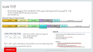 Copyright © 2014 Oracle and/or its affiliates. All rights reserved. |
VLAN 이란
- 하나의 MAC Bridge의 여러 포트를 복수개의 Logical LAN Segment로 Grouping하는 기술
- 각각의 VLAN은 별개의 Broadcast Domain
- IEEE Std 802.1Q
TPID 또는 ETPID : Ethernet Type ID
VID : VLAN Identifier
12비트 (4096)
https://ko.wikipedia.org/wiki/IEEE_802.1Q
참고 : CRC : cyclic redundancy check (CRC) is an error-detecting code
Ethernet Type 2 Frame Format
 