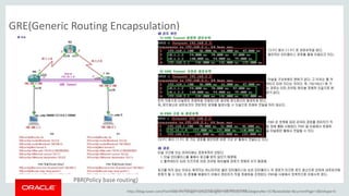 Copyright © 2014 Oracle and/or its affiliates. All rights reserved. |
GRE(Generic Routing Encapsulation)
http://blog.naver.com/PostView.nhn?blogId=cafca23&logNo=90079336378&categoryNo=157&viewDate=&currentPage=1&listtype=0
PBR(Policy base routing)
 