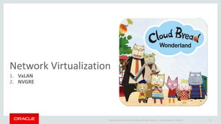 Copyright © 2014 Oracle and/or its affiliates. All rights reserved. |
Network Virtualization
1. VxLAN
2. NVGRE
Oracle Confidential – Restricted 75
 