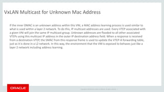 Copyright © 2014 Oracle and/or its affiliates. All rights reserved. |
VxLAN Multicast for Unknown Mac Address
If the inner DMAC is an unknown address within this VNI, a MAC address learning process is used similar to
what is used within a layer 2 network. To do this, IP multicast addresses are used. Every VTEP associated with
a given VNI will join the same IP multicast group. Unknown addresses are flooded to all other associated
VTEPs using this multicast IP address in the outer IP destination address field. When a response is received
from a destination VTEP, the SMAC from this response frame is used to update the VTEP-A forwarding table,
just as it is done in a L2 network. In this way, the environment that the VM is exposed to behaves just like a
layer 2 network including address learning.
 