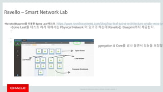 Copyright © 2014 Oracle and/or its affiliates. All rights reserved. |
Ravello – Smart Network Lab
•Ravello Blueprint를 이용한 Spine Leaf 테스트 : https://www.ravellosystems.com/blog/lisp-leaf-spine-architecture-arista-veos-on
•Spine Leaf를 테스트 하기 위해서는 Physical Network 이 있어야 하는데 Ravello는 Blueprint까지 제공한다.
•
•
•위의 내용중에 3 Tier vs Spine Leaf를 잘 정리 놨다.
•3 Tier는 같은 Access Layer Switch에 있지 않는 이상, Aggregation & Core를 넘나 들면서 성능을 보장할
•위치에 따라 달라진다는 것이다.
•Spine Leaf는 equidistance endpoint(등거리)를 제공한다.
 