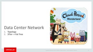 Copyright © 2014 Oracle and/or its affiliates. All rights reserved. |
Data Center Network
1. Topology
2. 3Tier -> Fat Tree
Oracle Confidential – Restricted 91
 