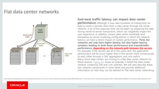 Copyright © 2014 Oracle and/or its affiliates. All rights reserved. |
Flat data center networks
East-west traffic latency can impact data center
performance. Although it may take hundreds of milliseconds for
data to reach a remote client from a data center through the carrier
network, a lot of the response time can be taken up preparing the data
during server-to-server transactions, which can negatively impact the
user experience. In addition, certain data center workloads lend
themselves to server clustering configurations in which the network
latency can have a direct impact on system performance. Three tier
networks not only have higher latency, but also higher latency
variation, leading to both lower performance and unpredictable
performance, depending on the network path between the servers.
For example, if the servers are all in the same rack, the application
performance will be much higher than if the servers must communicate
to each other through a ToR, aggregation, and core switch.
Many cloud data centers are moving to a flat data center network for
these reasons. Figure 4.6 shows an example 2-tiered flat data center
network containing ToR and core switches. We will next describe these
two network components in more detail and provide additional
information on how they can be tailored for flat data center networking
http://techbus.safaribooksonline.com/book/operating-systems-and-server-administration/virtualization/9780128007280/chapter-4-cloud-data-center-networking-topologies/s0055_b9780128007280000047_xhtml?percentage=0&reader=html
 