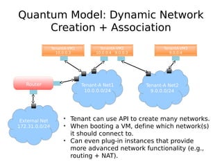 Quantum Model: Dynamic Network
     Creation + Association
                TenantA-VM1          TenantA-VM2             TenantA-VM3
                  10.0.0.3         10.0.0.4 9.0.0.3             9.0.0.4




   Router                     Tenant-A Net1           Tenant-A Net2
                               10.0.0.0/24              9.0.0.0/24




 External Net        • Tenant can use API to create many networks.
172.31.0.0/24        • When booting a VM, define which network(s)
                       it should connect to.
                     • Can even plug-in instances that provide
                       more advanced network functionality (e.g.,
                       routing + NAT).
 