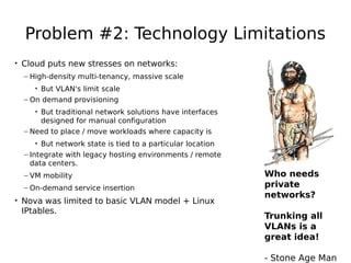 Problem #2: Technology Limitations
• Cloud puts new stresses on networks:
  – High-density multi-tenancy, massive scale
     ●
         But VLAN's limit scale
  – On demand provisioning
     ●
         But traditional network solutions have interfaces
         designed for manual configuration
  – Need to place / move workloads where capacity is
     ●
         But network state is tied to a particular location
  – Integrate with legacy hosting environments / remote
    data centers.
  – VM mobility                                               Who needs
  – On-demand service insertion                               private
                                                              networks?
• Nova was limited to basic VLAN model + Linux
  IPtables.
                                                              Trunking all
                                                              VLANs is a
                                                              great idea!

                                                              - Stone Age Man
 