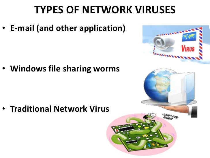 Network virus