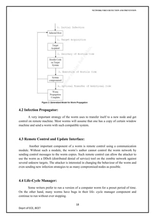NETWORK VIRUS DETECTION AND PREVENTION




4.2 Infection Propagator:
        A very important strategy of the worm uses to transfer itself to a new node and get
control on remote machine. Most worms will assume that one has a copy of certain window
machine and send a worm with such compatible system.



4.3 Remote Control and Update Interface:
        Another important component of a worm is remote control using a communication
module. Without such a module, the worm’s author cannot control the worm network by
sending control messages to the worm copies. Such remote control can allow the attacker to
use the worm as a DDoS (distributed denial of service) tool on the zombie network against
several unknow targets. The attacker is interested in changing the behaviour of the worm and
even sending new infection strategies to as many compromised nodes as possible.



4.4 Life-Cycle Manager:
       Some writers prefer to run a version of a computer worm for a preset period of time.
On the other hand, many worms have bugs in their life- cycle manager component and
continue to run without ever stopping.

                                            18
Deprt of ECE, BCET
 