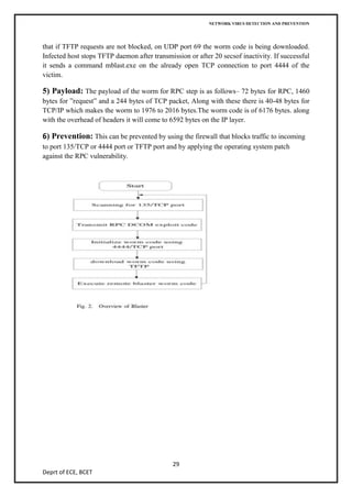 NETWORK VIRUS DETECTION AND PREVENTION




that if TFTP requests are not blocked, on UDP port 69 the worm code is being downloaded.
Infected host stops TFTP daemon after transmission or after 20 secsof inactivity. If successful
it sends a command mblast.exe on the already open TCP connection to port 4444 of the
victim.

5) Payload: The payload of the worm for RPC step is as follows– 72 bytes for RPC, 1460
bytes for ”request” and a 244 bytes of TCP packet, Along with these there is 40-48 bytes for
TCP/IP which makes the worm to 1976 to 2016 bytes.The worm code is of 6176 bytes. along
with the overhead of headers it will come to 6592 bytes on the IP layer.

6) Prevention: This can be prevented by using the firewall that blocks traffic to incoming
to port 135/TCP or 4444 port or TFTP port and by applying the operating system patch
against the RPC vulnerability.




                                              29
Deprt of ECE, BCET
 