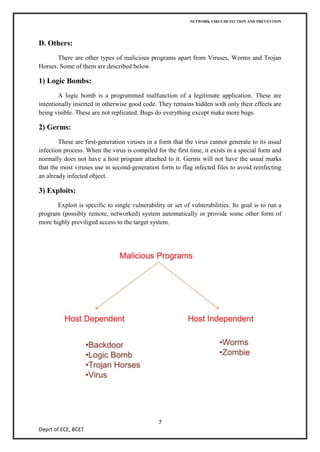 NETWORK VIRUS DETECTION AND PREVENTION




D. Others:
       There are other types of malicious programs apart from Viruses, Worms and Trojan
Horses. Some of them are described below.

1) Logic Bombs:
        A logic bomb is a programmed malfunction of a legitimate application. These are
intentionally inserted in otherwise good code. They remains hidden with only their effects are
being visible. These are not replicated. Bugs do everything except make more bugs.

2) Germs:
        These are first-generation viruses in a form that the virus cannot generate to its usual
infection process. When the virus is compiled for the first time, it exists in a special form and
normally does not have a host program attached to it. Germs will not have the usual marks
that the most viruses use in second-generation form to flag infected files to avoid reinfecting
an already infected object.

3) Exploits:
       Exploit is specific to single vulnerability or set of vulnerabilities. Its goal is to run a
program (possibly remote, networked) system automatically or provide some other form of
more highly previliged access to the target system.




                                                7
Deprt of ECE, BCET
 