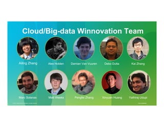 © 2013 Cisco and/or its affiliates. All rights reserved.
Cisco
ConfidentialCisco ConfidentialCisco Confidential© 2013 Cisco and/or its affiliates. All rights reserved.
Cloud/Big-data Winnovation Team
Alex Holden Damian Van VuurenAiling Zhang
Marc Solanas Matt Weeks Pengfei Zhang
Kai Zhang
Xinyuan Huang
Debo Dutta
Yathiraj Udupi
 