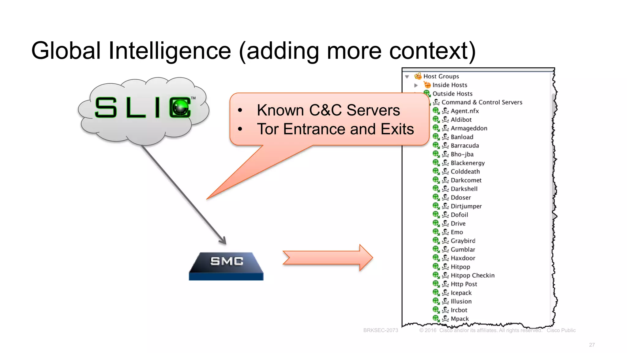 Global Intelligence (adding more context)
• Known C&C Servers
• Tor Entrance and Exits
 