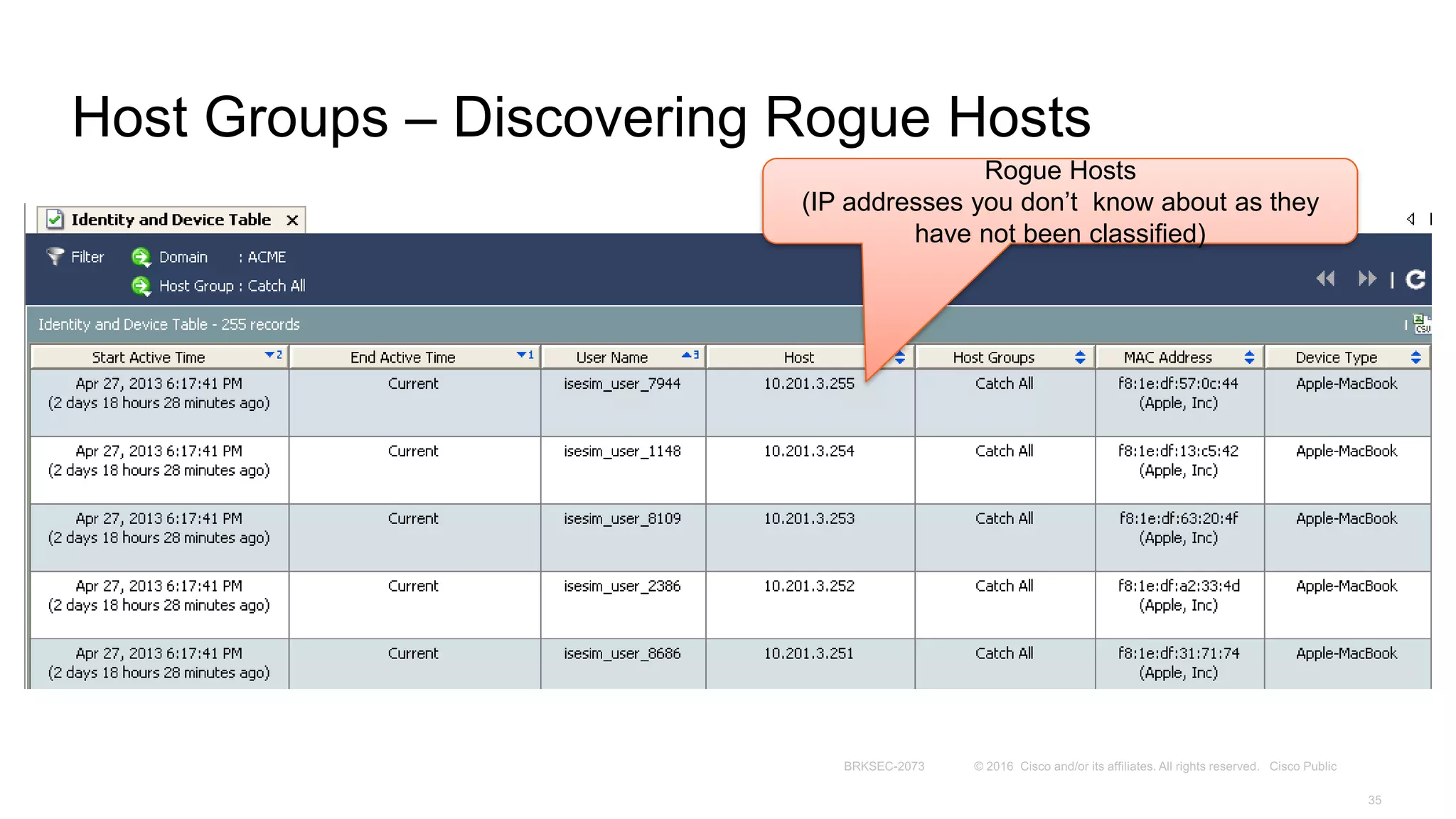 Host Groups – Discovering Rogue Hosts
Rogue Hosts
(IP addresses you don’t know about as they
have not been classified)
 