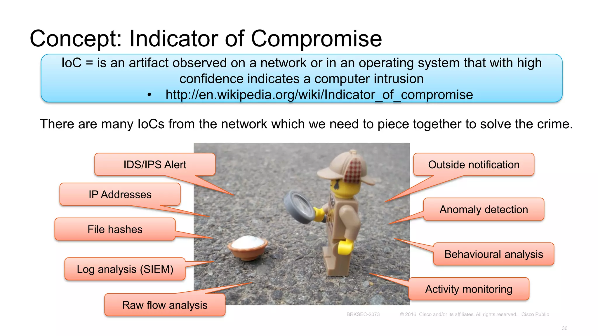 Concept: Indicator of Compromise
IDS/IPS Alert
Log analysis (SIEM)
Raw flow analysis
Outside notification
Behavioural analysis
Activity monitoring
IoC = is an artifact observed on a network or in an operating system that with high
confidence indicates a computer intrusion
• http://en.wikipedia.org/wiki/Indicator_of_compromise
Anomaly detection
File hashes
IP Addresses
There are many IoCs from the network which we need to piece together to solve the crime.
 
