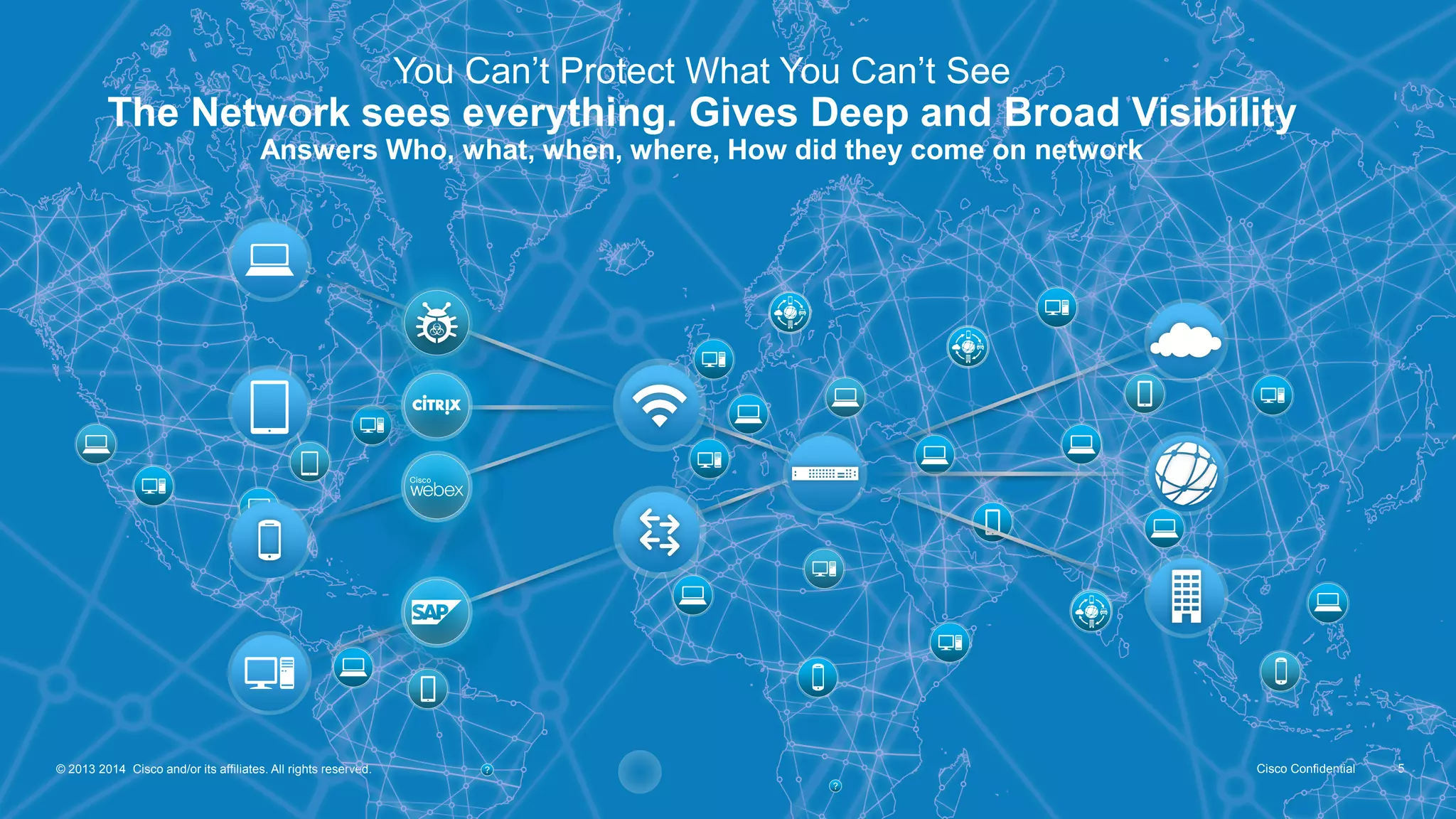 Cisco Confidential 5© 2013 2014 Cisco and/or its affiliates. All rights reserved.
You Can’t Protect What You Can’t See
The Network sees everything. Gives Deep and Broad Visibility
Answers Who, what, when, where, How did they come on network
0101
0100
1011
0101
0100
1011
0101
0100
1011
0101
0100
1011
 