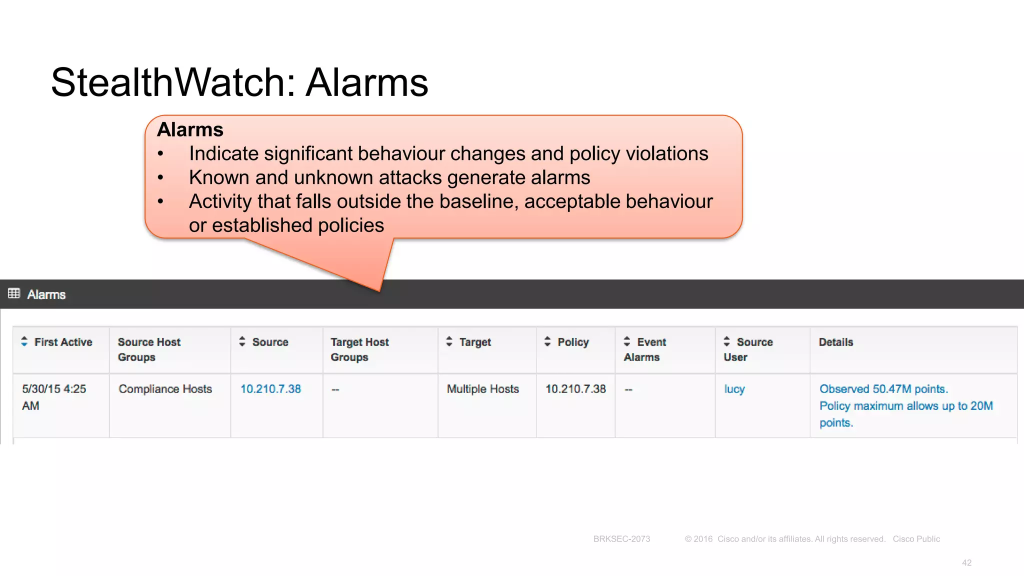 StealthWatch: Alarms
Alarms
• Indicate significant behaviour changes and policy violations
• Known and unknown attacks generate alarms
• Activity that falls outside the baseline, acceptable behaviour
or established policies
 