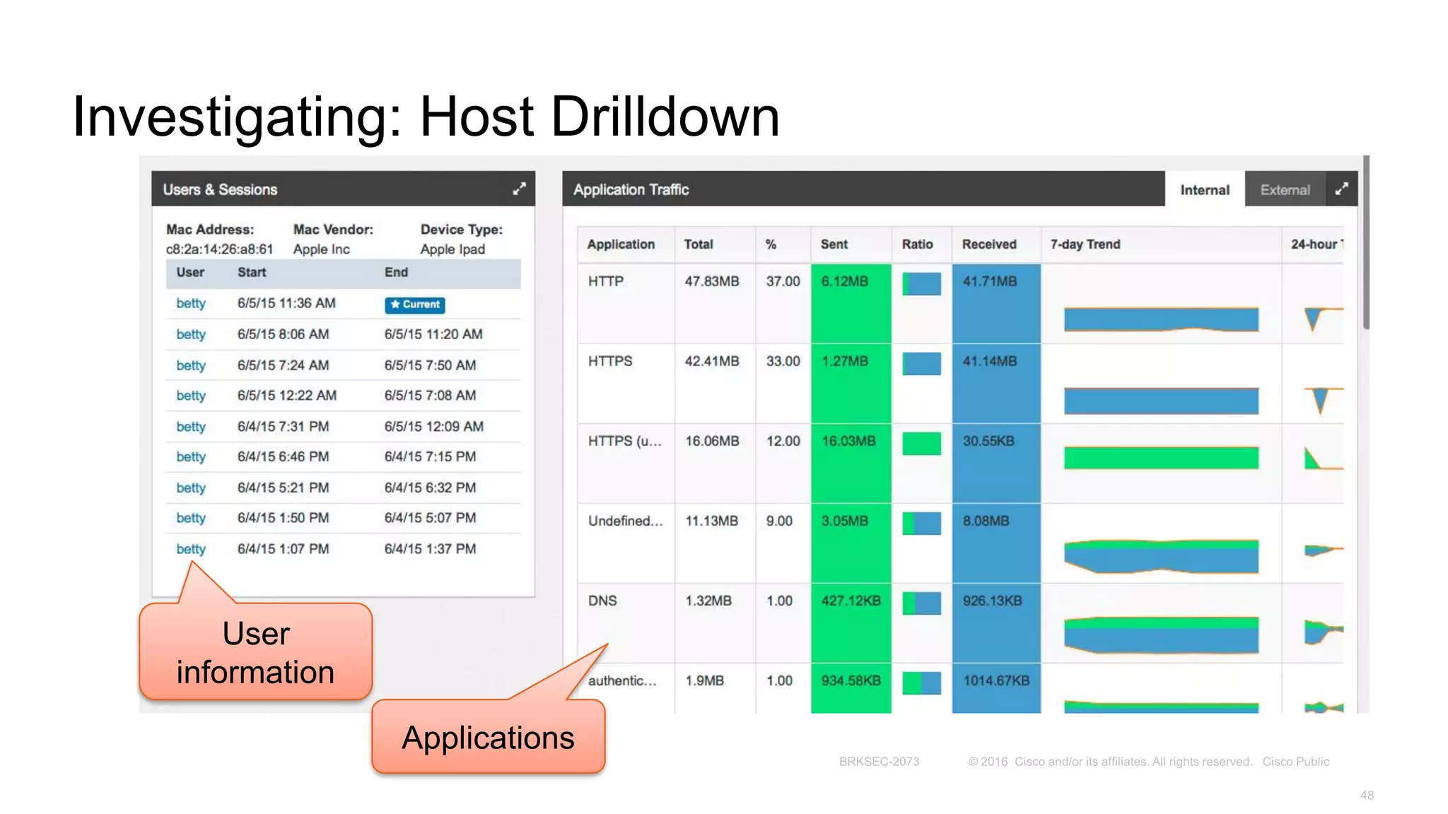 Investigating: Host Drilldown
User
information
Applications
 