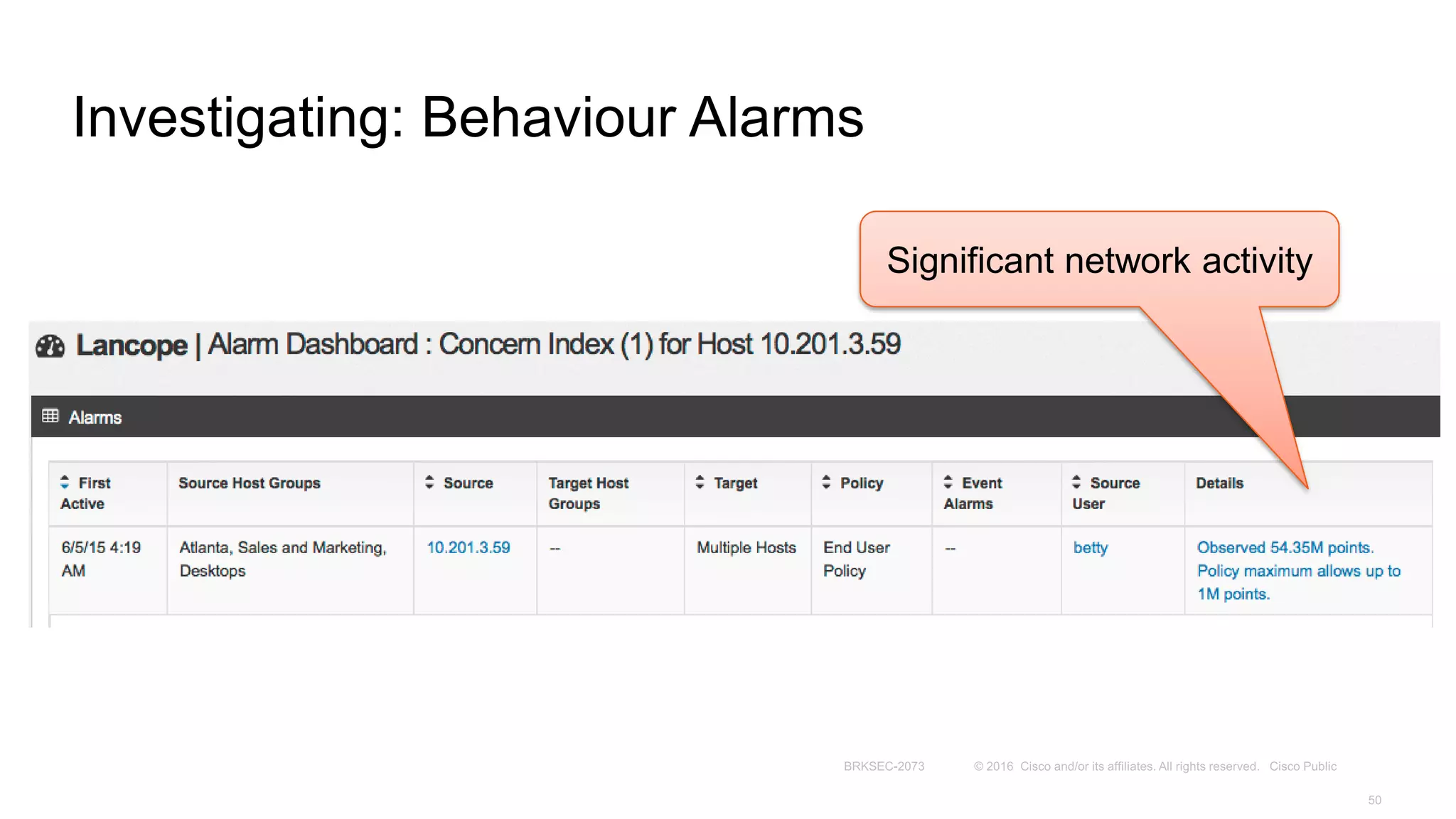 Investigating: Behaviour Alarms
Significant network activity
 