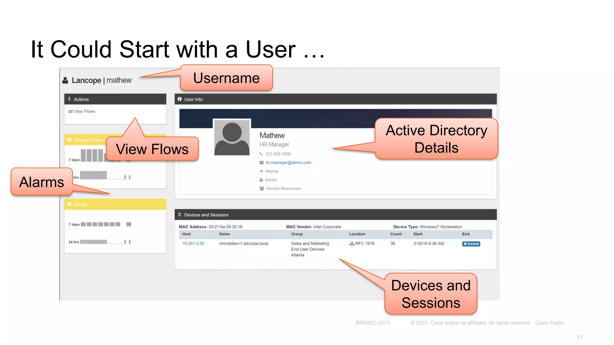 It Could Start with a User …
Alarms
Devices and
Sessions
Active Directory
Details
Username
View Flows
 