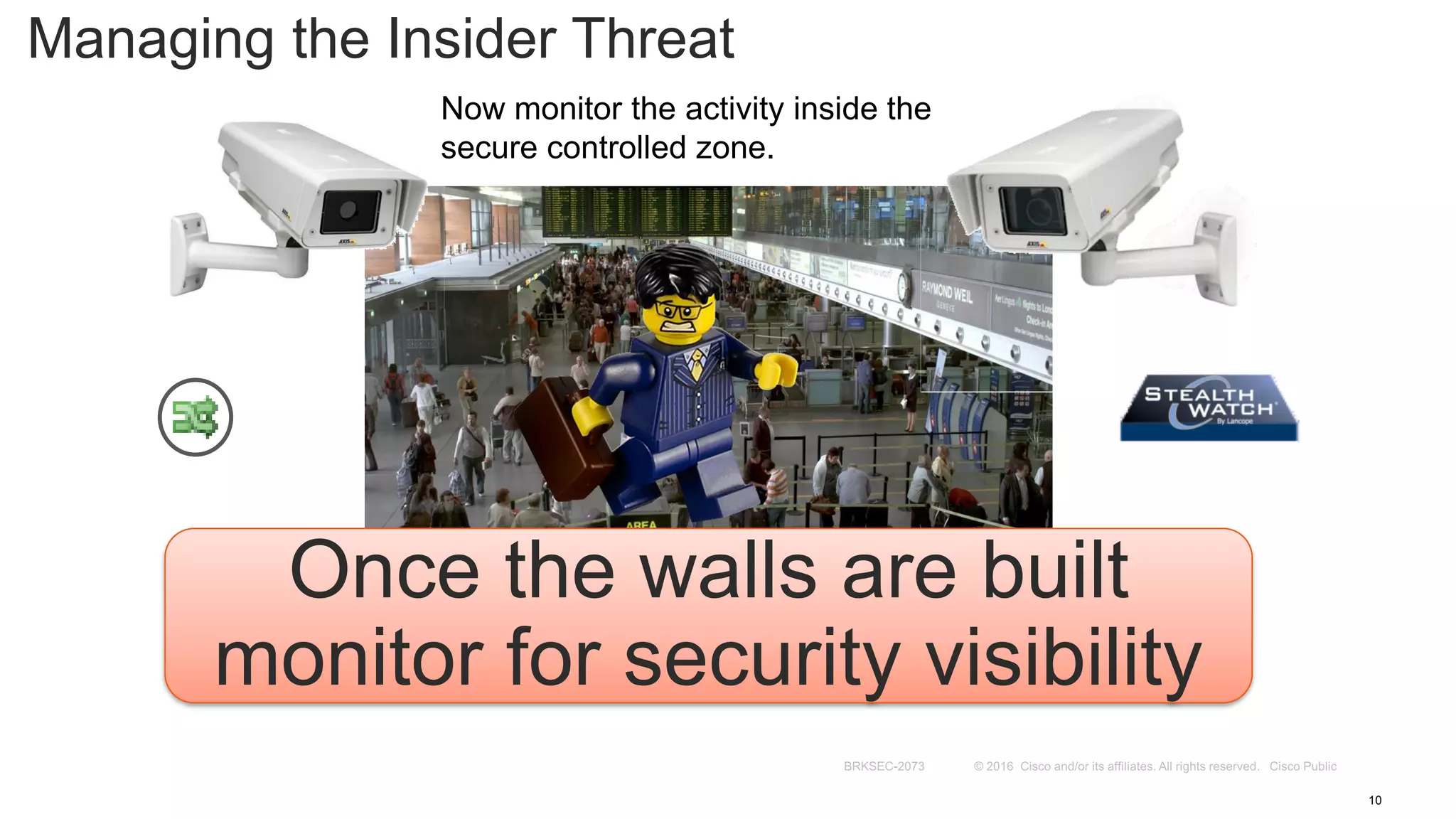 Once the walls are built
monitor for security visibility
10
Now monitor the activity inside the
secure controlled zone.
Managing the Insider Threat
 