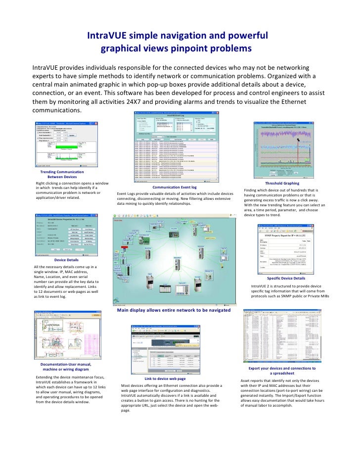 Services Network Services Network