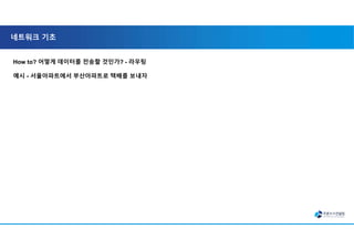 네트워크 기초
How to? 어떻게 데이터를 전송할 것인가? - 라우팅
예시 - 서울아파트에서 부산아파트로 택배를 보내자
 