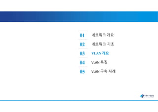 네트워크 개요
01
네트워크 기초
02
VLAN 개요
03
VLAN 특징
04
VLAN 구축 사례
05
 