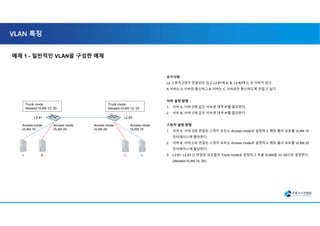 VLAN 특징
예제 1 - 일반적인 VLAN을 구성한 예제
Access mode
VLAN 10
Access mode
VLAN 20
Access mode
VLAN 20
Access mode
VLAN 10
A B C D
L2 #1 L2 #2
Trunk mode
Allowed VLAN 10, 20
Trunk mode
Allowed VLAN 10, 20
요구사항
L2 스위치 2대가 연결되어 있고 L2 #1에 A, B, L2 #2에 C, D 서버가 있다.
A 서버는 D 서버와 통신하고 B 서버는 C 서버로만 통신하도록 만들고 싶다.
서버 설정 방법
1. 서버 A, 서버 D에 같은 서브넷 대역 IP를 할당한다.
2. 서버 B, 서버 C에 같은 서브넷 대역 IP를 할당한다.
스위치 설정 방법
1. 서버 A, 서버 D와 연결된 스위치 포트는 Access mode로 설정하고 해당 물리 포트를 VLAN 10
인터페이스에 할당한다.
2. 서버 B, 서버 C와 연결된 스위치 포트는 Access mode로 설정하고 해당 물리 포트를 VLAN 20
인터페이스에 할당한다.
3. L2 #1, L2 #2 간 연결된 포트들은 Trunk mode로 설정하고 허용 VLAN을 10, 20으로 설정한다.
(Allowed VLAN 10, 20)
 