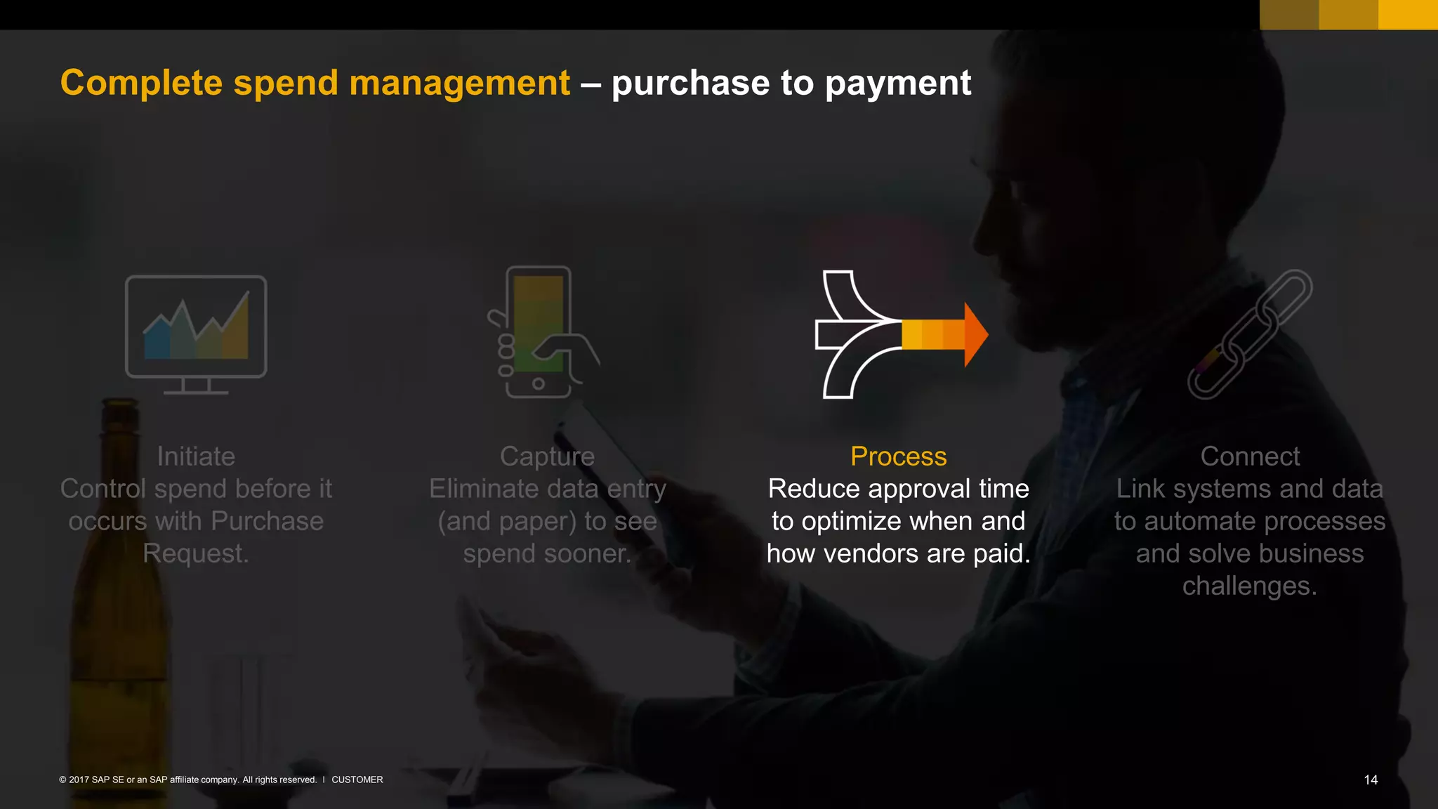 14CUSTOMER© 2017 SAP SE or an SAP affiliate company. All rights reserved. ǀ
Complete spend management – purchase to payment
Initiate
Control spend before it
occurs with Purchase
Request.
Connect
Link systems and data
to automate processes
and solve business
challenges.
Capture
Eliminate data entry
(and paper) to see
spend sooner.
Process
Reduce approval time
to optimize when and
how vendors are paid.
 