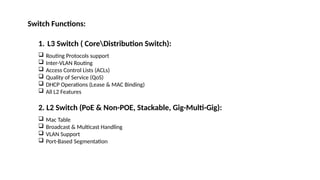 Switch Functions:
1. L3 Switch ( CoreDistribution Switch):
 Routing Protocols support
 Inter-VLAN Routing
 Access Control Lists (ACLs)
 Quality of Service (QoS)
 DHCP Operations (Lease & MAC Binding)
 All L2 Features
2. L2 Switch (PoE & Non-POE, Stackable, Gig-Multi-Gig):
 Mac Table
 Broadcast & Multicast Handling
 VLAN Support
 Port-Based Segmentation
 