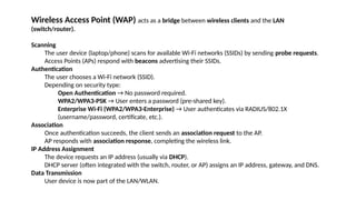 Wireless Access Point (WAP) acts as a bridge between wireless clients and the LAN
(switch/router).
Scanning
The user device (laptop/phone) scans for available Wi-Fi networks (SSIDs) by sending probe requests.
Access Points (APs) respond with beacons advertising their SSIDs.
Authentication
The user chooses a Wi-Fi network (SSID).
Depending on security type:
Open Authentication → No password required.
WPA2/WPA3-PSK → User enters a password (pre-shared key).
Enterprise Wi-Fi (WPA2/WPA3-Enterprise) → User authenticates via RADIUS/802.1X
(username/password, certificate, etc.).
Association
Once authentication succeeds, the client sends an association request to the AP.
AP responds with association response, completing the wireless link.
IP Address Assignment
The device requests an IP address (usually via DHCP).
DHCP server (often integrated with the switch, router, or AP) assigns an IP address, gateway, and DNS.
Data Transmission
User device is now part of the LAN/WLAN.
 