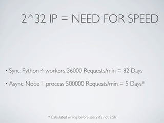 2^32 IP = NEED FOR SPEED



• Sync: Python   4 workers 36000 Requests/min = 82 Days

• Async: Node    1 process 500000 Requests/min = 5 Days*




                   * Calculated wrong before sorry it’s not 2.5h
 