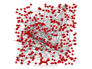 NetworkX - python graph analysis and visualization @ PyHug | PPT