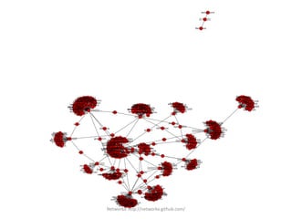 NetworkX - python graph analysis and visualization @ PyHug | PPT