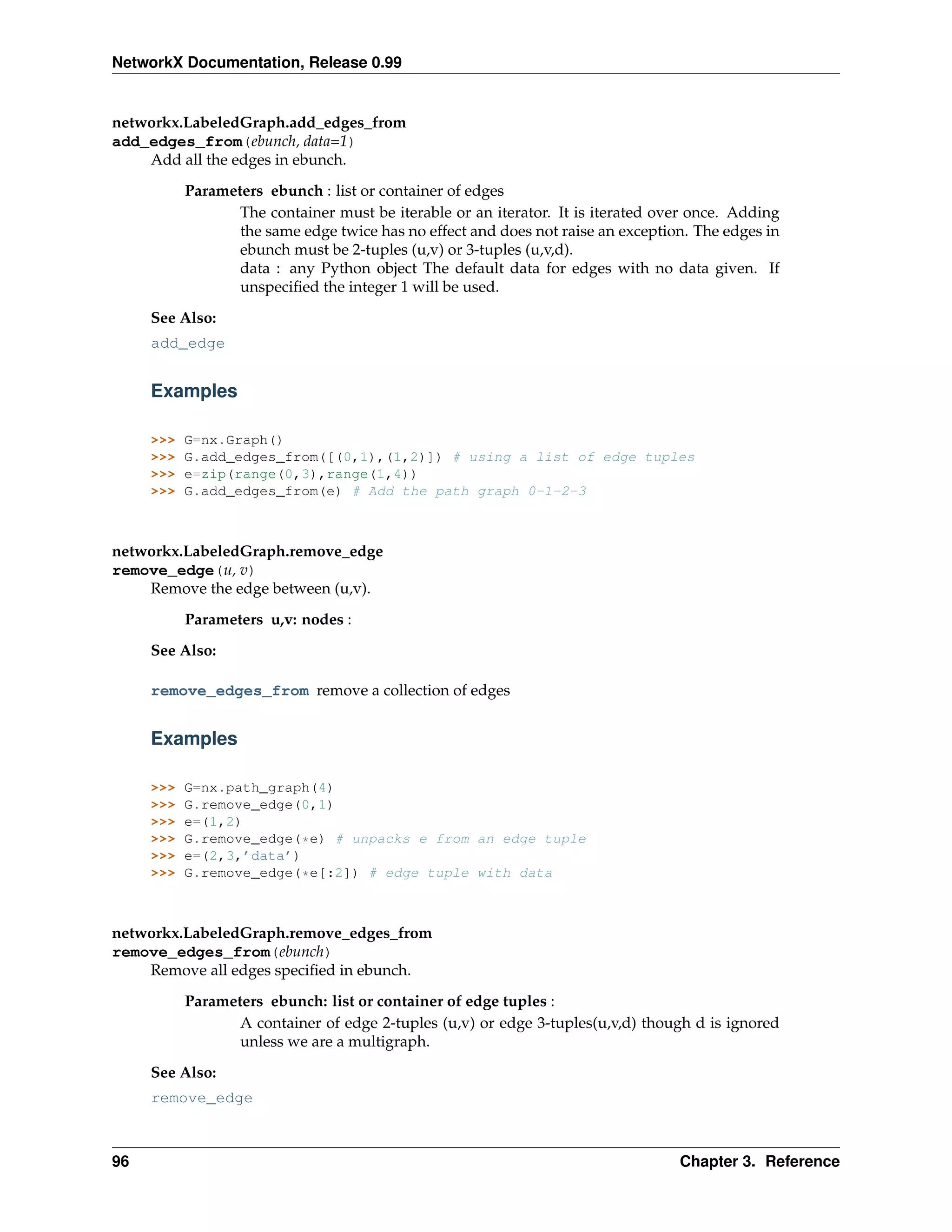 NetworkX Documentation, Release 0.99


networkx.LabeledGraph.add_edges_from
add_edges_from(ebunch, data=1)
    Add all the edges in ebunch.
           Parameters ebunch : list or container of edges
                  The container must be iterable or an iterator. It is iterated over once. Adding
                  the same edge twice has no effect and does not raise an exception. The edges in
                  ebunch must be 2-tuples (u,v) or 3-tuples (u,v,d).
                  data : any Python object The default data for edges with no data given. If
                  unspeciﬁed the integer 1 will be used.
     See Also:
     add_edge


     Examples

     >>>   G=nx.Graph()
     >>>   G.add_edges_from([(0,1),(1,2)]) # using a list of edge tuples
     >>>   e=zip(range(0,3),range(1,4))
     >>>   G.add_edges_from(e) # Add the path graph 0-1-2-3



networkx.LabeledGraph.remove_edge
remove_edge(u, v)
    Remove the edge between (u,v).

           Parameters u,v: nodes :
     See Also:

     remove_edges_from remove a collection of edges


     Examples

     >>>   G=nx.path_graph(4)
     >>>   G.remove_edge(0,1)
     >>>   e=(1,2)
     >>>   G.remove_edge(*e) # unpacks e from an edge tuple
     >>>   e=(2,3,’data’)
     >>>   G.remove_edge(*e[:2]) # edge tuple with data



networkx.LabeledGraph.remove_edges_from
remove_edges_from(ebunch)
    Remove all edges speciﬁed in ebunch.

           Parameters ebunch: list or container of edge tuples :
                  A container of edge 2-tuples (u,v) or edge 3-tuples(u,v,d) though d is ignored
                  unless we are a multigraph.
     See Also:
     remove_edge



96                                                                                Chapter 3. Reference
 