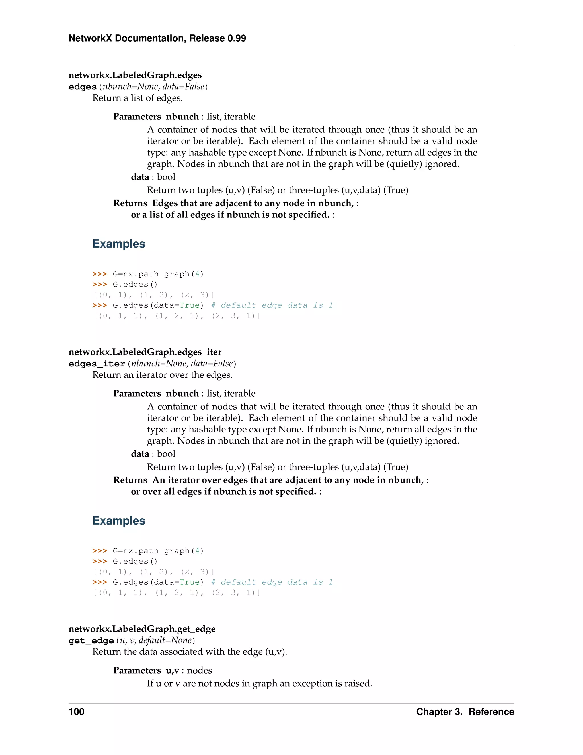 NetworkX Documentation, Release 0.99


networkx.LabeledGraph.edges
edges(nbunch=None, data=False)
    Return a list of edges.
          Parameters nbunch : list, iterable
                  A container of nodes that will be iterated through once (thus it should be an
                  iterator or be iterable). Each element of the container should be a valid node
                  type: any hashable type except None. If nbunch is None, return all edges in the
                  graph. Nodes in nbunch that are not in the graph will be (quietly) ignored.
              data : bool
                  Return two tuples (u,v) (False) or three-tuples (u,v,data) (True)
          Returns Edges that are adjacent to any node in nbunch, :
              or a list of all edges if nbunch is not speciﬁed. :


      Examples

      >>> G=nx.path_graph(4)
      >>> G.edges()
      [(0, 1), (1, 2), (2, 3)]
      >>> G.edges(data=True) # default edge data is 1
      [(0, 1, 1), (1, 2, 1), (2, 3, 1)]



networkx.LabeledGraph.edges_iter
edges_iter(nbunch=None, data=False)
    Return an iterator over the edges.
          Parameters nbunch : list, iterable
                  A container of nodes that will be iterated through once (thus it should be an
                  iterator or be iterable). Each element of the container should be a valid node
                  type: any hashable type except None. If nbunch is None, return all edges in the
                  graph. Nodes in nbunch that are not in the graph will be (quietly) ignored.
              data : bool
                  Return two tuples (u,v) (False) or three-tuples (u,v,data) (True)
          Returns An iterator over edges that are adjacent to any node in nbunch, :
              or over all edges if nbunch is not speciﬁed. :


      Examples

      >>> G=nx.path_graph(4)
      >>> G.edges()
      [(0, 1), (1, 2), (2, 3)]
      >>> G.edges(data=True) # default edge data is 1
      [(0, 1, 1), (1, 2, 1), (2, 3, 1)]



networkx.LabeledGraph.get_edge
get_edge(u, v, default=None)
    Return the data associated with the edge (u,v).
          Parameters u,v : nodes
                 If u or v are not nodes in graph an exception is raised.


100                                                                               Chapter 3. Reference
 