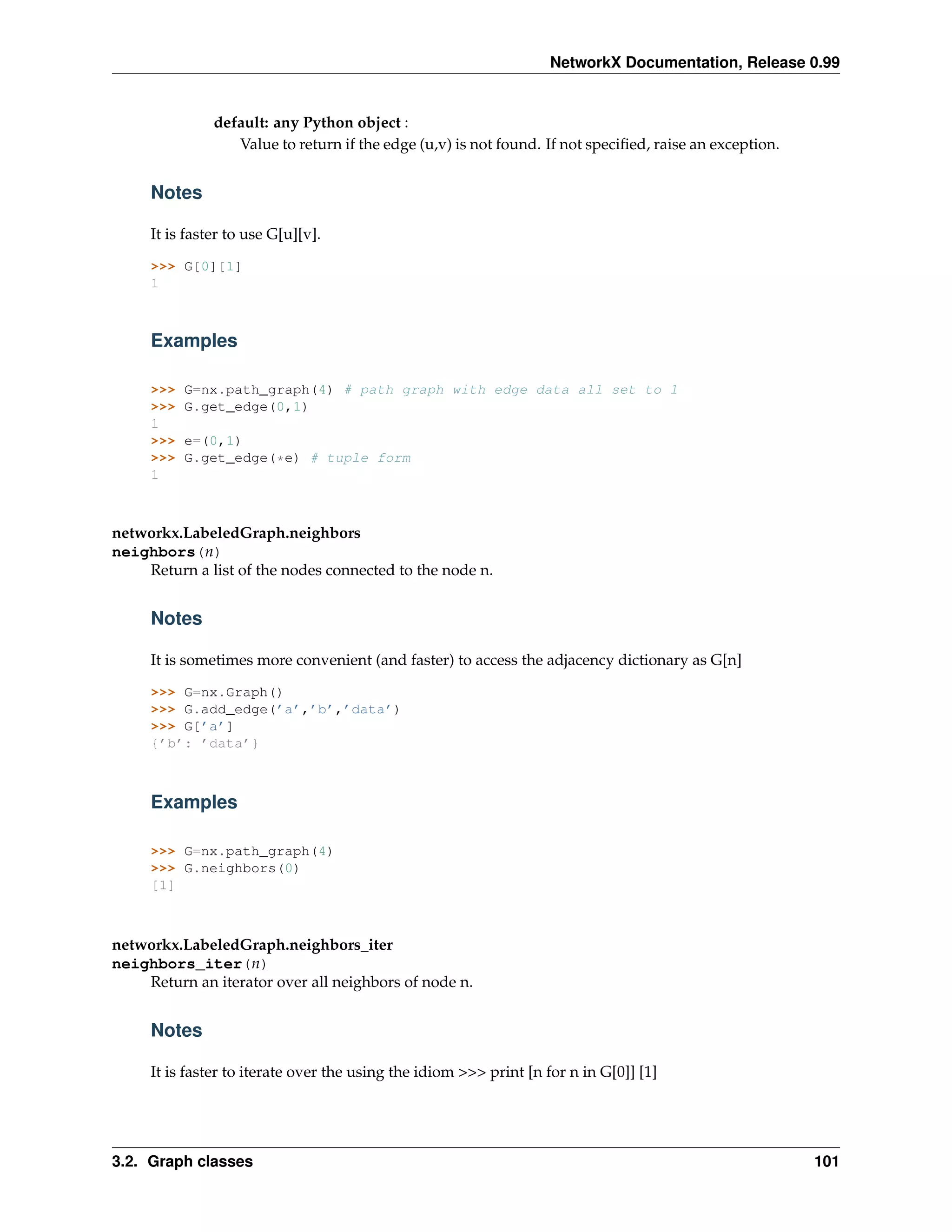 NetworkX Documentation, Release 0.99


               default: any Python object :
                  Value to return if the edge (u,v) is not found. If not speciﬁed, raise an exception.


     Notes

     It is faster to use G[u][v].

     >>> G[0][1]
     1



     Examples

     >>>   G=nx.path_graph(4) # path graph with edge data all set to 1
     >>>   G.get_edge(0,1)
     1
     >>>   e=(0,1)
     >>>   G.get_edge(*e) # tuple form
     1



networkx.LabeledGraph.neighbors
neighbors(n)
    Return a list of the nodes connected to the node n.


     Notes

     It is sometimes more convenient (and faster) to access the adjacency dictionary as G[n]

     >>> G=nx.Graph()
     >>> G.add_edge(’a’,’b’,’data’)
     >>> G[’a’]
     {’b’: ’data’}



     Examples

     >>> G=nx.path_graph(4)
     >>> G.neighbors(0)
     [1]



networkx.LabeledGraph.neighbors_iter
neighbors_iter(n)
    Return an iterator over all neighbors of node n.


     Notes

     It is faster to iterate over the using the idiom >>> print [n for n in G[0]] [1]




3.2. Graph classes                                                                                       101
 