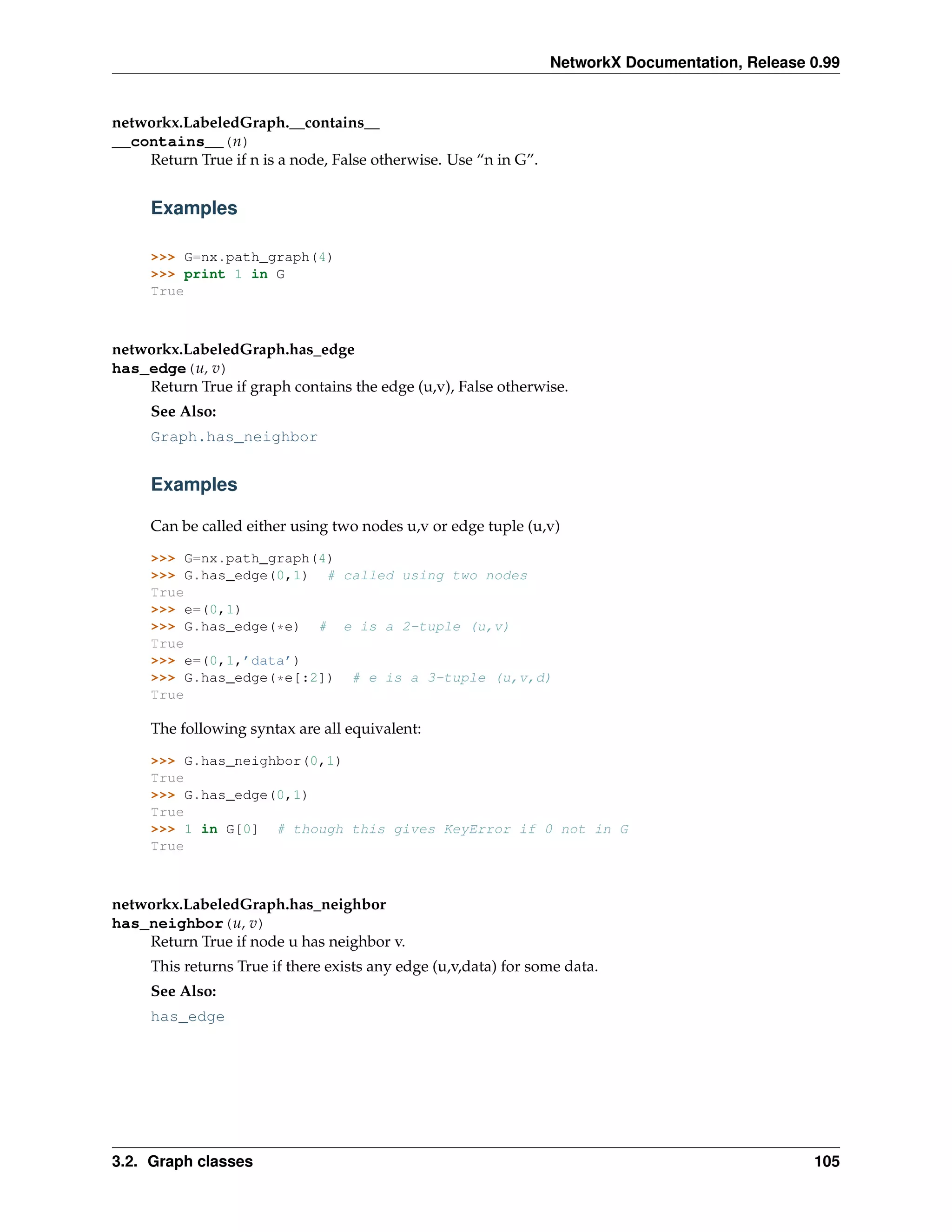 NetworkX Documentation, Release 0.99


networkx.LabeledGraph.__contains__
__contains__(n)
    Return True if n is a node, False otherwise. Use “n in G”.


     Examples

     >>> G=nx.path_graph(4)
     >>> print 1 in G
     True



networkx.LabeledGraph.has_edge
has_edge(u, v)
    Return True if graph contains the edge (u,v), False otherwise.
     See Also:
     Graph.has_neighbor


     Examples

     Can be called either using two nodes u,v or edge tuple (u,v)

     >>> G=nx.path_graph(4)
     >>> G.has_edge(0,1) # called using two nodes
     True
     >>> e=(0,1)
     >>> G.has_edge(*e) # e is a 2-tuple (u,v)
     True
     >>> e=(0,1,’data’)
     >>> G.has_edge(*e[:2]) # e is a 3-tuple (u,v,d)
     True

     The following syntax are all equivalent:

     >>> G.has_neighbor(0,1)
     True
     >>> G.has_edge(0,1)
     True
     >>> 1 in G[0] # though this gives KeyError if 0 not in G
     True



networkx.LabeledGraph.has_neighbor
has_neighbor(u, v)
    Return True if node u has neighbor v.
     This returns True if there exists any edge (u,v,data) for some data.
     See Also:
     has_edge




3.2. Graph classes                                                                               105
 
