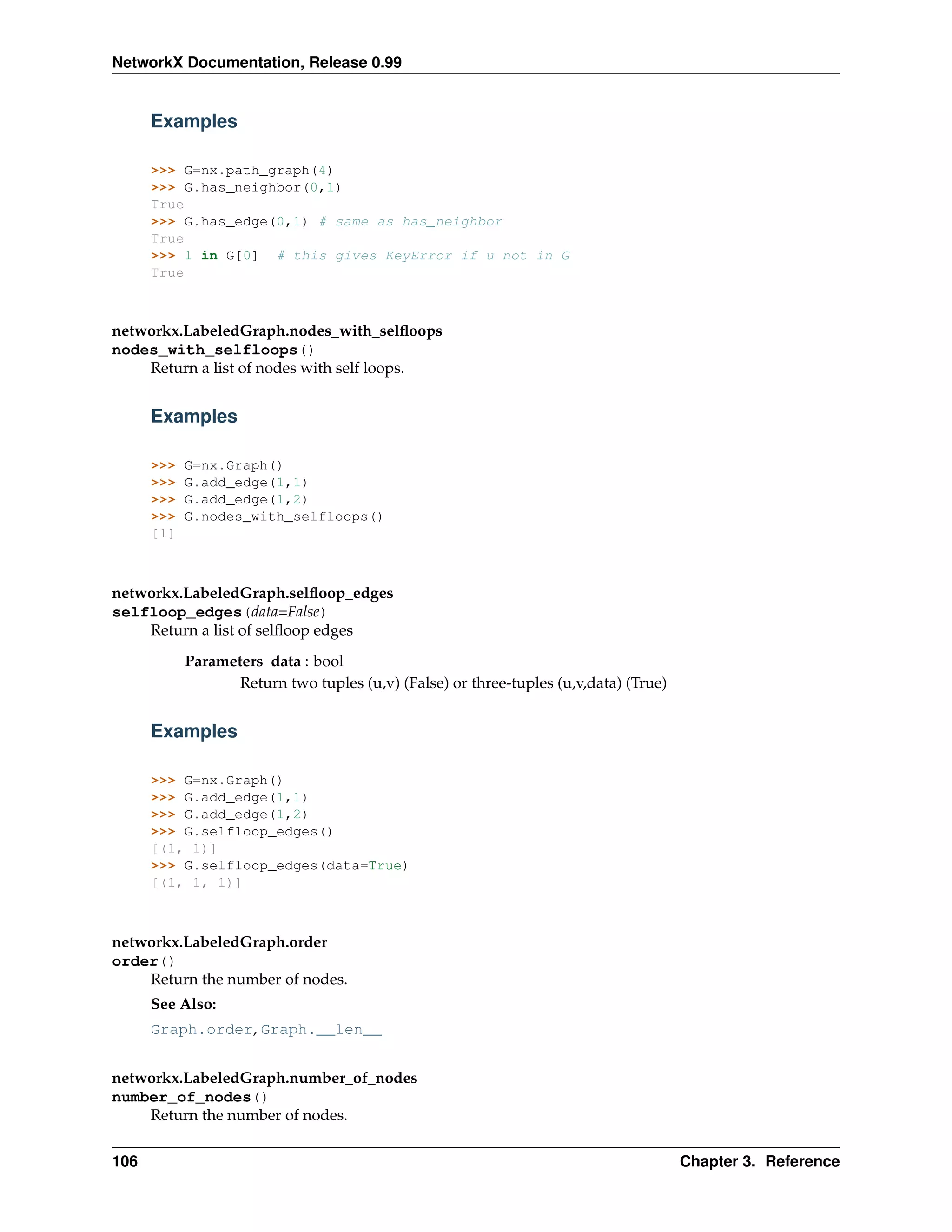 NetworkX Documentation, Release 0.99


      Examples

      >>> G=nx.path_graph(4)
      >>> G.has_neighbor(0,1)
      True
      >>> G.has_edge(0,1) # same as has_neighbor
      True
      >>> 1 in G[0] # this gives KeyError if u not in G
      True



networkx.LabeledGraph.nodes_with_selﬂoops
nodes_with_selfloops()
    Return a list of nodes with self loops.


      Examples

      >>>   G=nx.Graph()
      >>>   G.add_edge(1,1)
      >>>   G.add_edge(1,2)
      >>>   G.nodes_with_selfloops()
      [1]



networkx.LabeledGraph.selﬂoop_edges
selfloop_edges(data=False)
    Return a list of selﬂoop edges
            Parameters data : bool
                   Return two tuples (u,v) (False) or three-tuples (u,v,data) (True)


      Examples

      >>> G=nx.Graph()
      >>> G.add_edge(1,1)
      >>> G.add_edge(1,2)
      >>> G.selfloop_edges()
      [(1, 1)]
      >>> G.selfloop_edges(data=True)
      [(1, 1, 1)]



networkx.LabeledGraph.order
order()
    Return the number of nodes.
      See Also:
      Graph.order, Graph.__len__


networkx.LabeledGraph.number_of_nodes
number_of_nodes()
    Return the number of nodes.


106                                                                                    Chapter 3. Reference
 