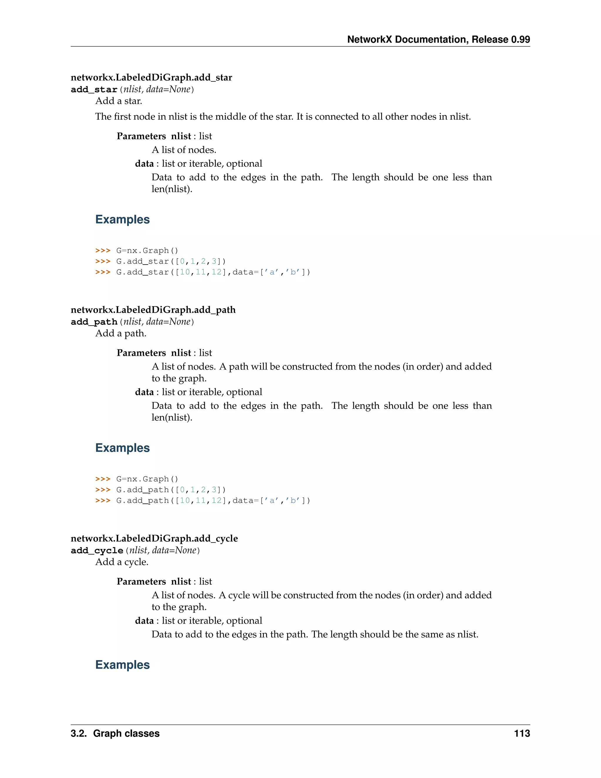 NetworkX Documentation, Release 0.99


networkx.LabeledDiGraph.add_star
add_star(nlist, data=None)
    Add a star.
    The ﬁrst node in nlist is the middle of the star. It is connected to all other nodes in nlist.
         Parameters nlist : list
                 A list of nodes.
             data : list or iterable, optional
                 Data to add to the edges in the path. The length should be one less than
                 len(nlist).


    Examples

    >>> G=nx.Graph()
    >>> G.add_star([0,1,2,3])
    >>> G.add_star([10,11,12],data=[’a’,’b’])



networkx.LabeledDiGraph.add_path
add_path(nlist, data=None)
    Add a path.

         Parameters nlist : list
                 A list of nodes. A path will be constructed from the nodes (in order) and added
                 to the graph.
             data : list or iterable, optional
                 Data to add to the edges in the path. The length should be one less than
                 len(nlist).


    Examples

    >>> G=nx.Graph()
    >>> G.add_path([0,1,2,3])
    >>> G.add_path([10,11,12],data=[’a’,’b’])



networkx.LabeledDiGraph.add_cycle
add_cycle(nlist, data=None)
    Add a cycle.

         Parameters nlist : list
                 A list of nodes. A cycle will be constructed from the nodes (in order) and added
                 to the graph.
             data : list or iterable, optional
                 Data to add to the edges in the path. The length should be the same as nlist.


    Examples




3.2. Graph classes                                                                                   113
 