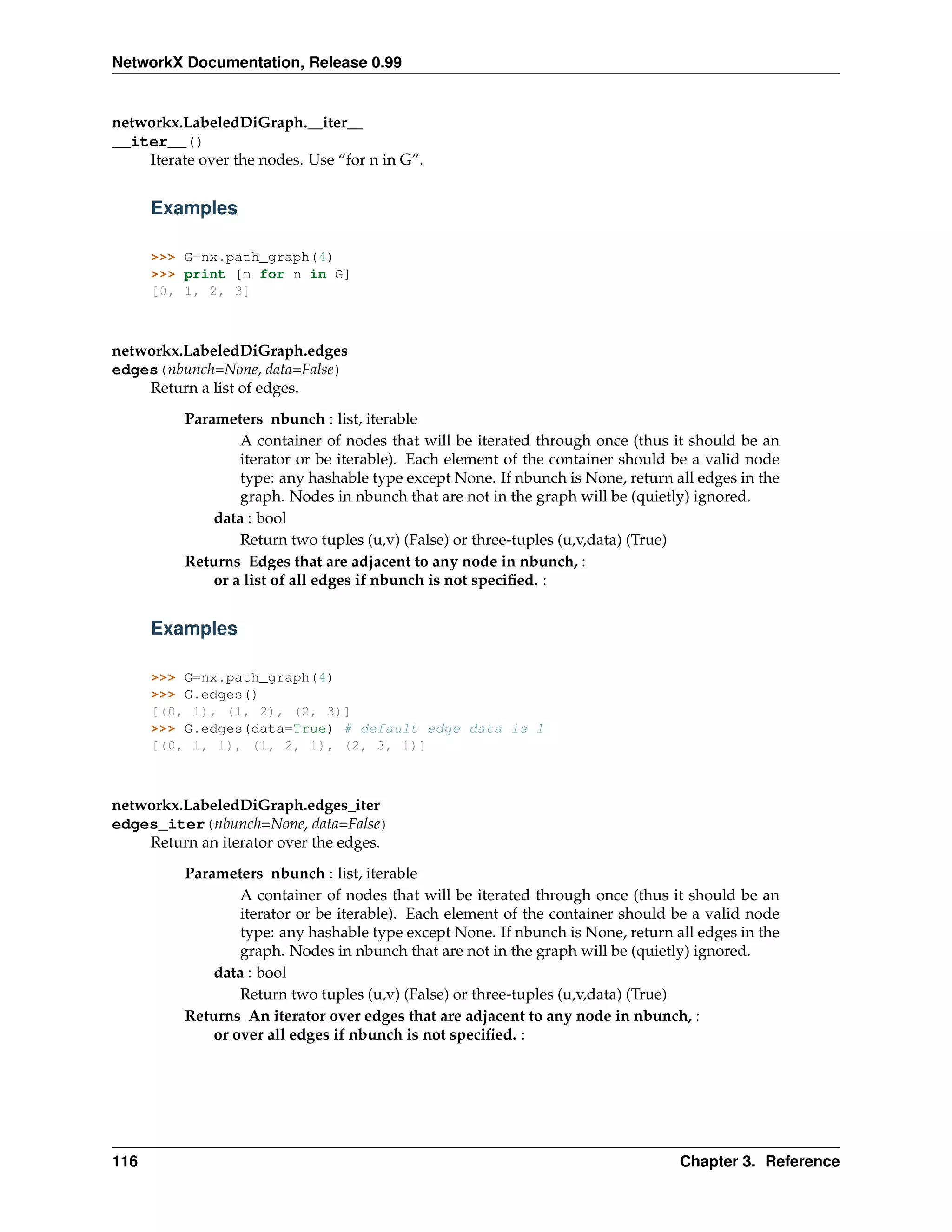 NetworkX Documentation, Release 0.99


networkx.LabeledDiGraph.__iter__
__iter__()
    Iterate over the nodes. Use “for n in G”.


      Examples

      >>> G=nx.path_graph(4)
      >>> print [n for n in G]
      [0, 1, 2, 3]



networkx.LabeledDiGraph.edges
edges(nbunch=None, data=False)
    Return a list of edges.
          Parameters nbunch : list, iterable
                  A container of nodes that will be iterated through once (thus it should be an
                  iterator or be iterable). Each element of the container should be a valid node
                  type: any hashable type except None. If nbunch is None, return all edges in the
                  graph. Nodes in nbunch that are not in the graph will be (quietly) ignored.
              data : bool
                  Return two tuples (u,v) (False) or three-tuples (u,v,data) (True)
          Returns Edges that are adjacent to any node in nbunch, :
              or a list of all edges if nbunch is not speciﬁed. :


      Examples

      >>> G=nx.path_graph(4)
      >>> G.edges()
      [(0, 1), (1, 2), (2, 3)]
      >>> G.edges(data=True) # default edge data is 1
      [(0, 1, 1), (1, 2, 1), (2, 3, 1)]



networkx.LabeledDiGraph.edges_iter
edges_iter(nbunch=None, data=False)
    Return an iterator over the edges.
          Parameters nbunch : list, iterable
                  A container of nodes that will be iterated through once (thus it should be an
                  iterator or be iterable). Each element of the container should be a valid node
                  type: any hashable type except None. If nbunch is None, return all edges in the
                  graph. Nodes in nbunch that are not in the graph will be (quietly) ignored.
              data : bool
                  Return two tuples (u,v) (False) or three-tuples (u,v,data) (True)
          Returns An iterator over edges that are adjacent to any node in nbunch, :
              or over all edges if nbunch is not speciﬁed. :




116                                                                               Chapter 3. Reference
 