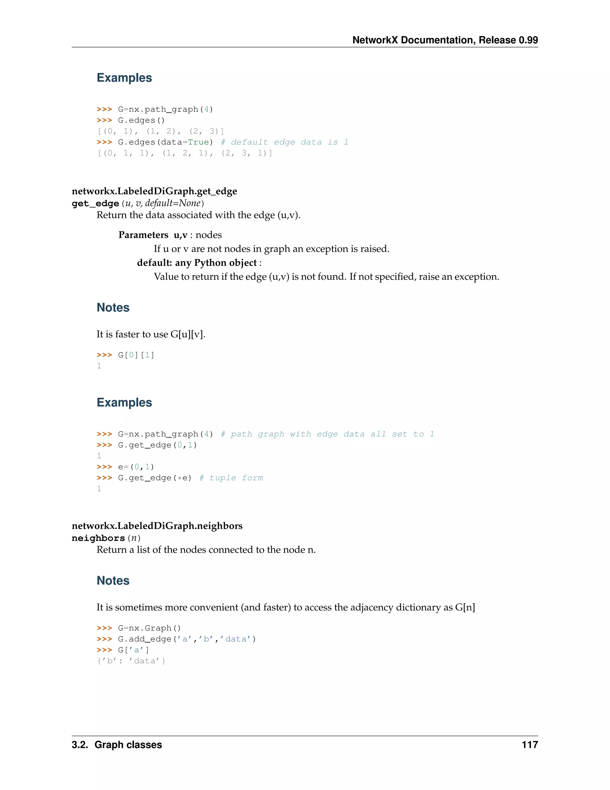 NetworkX Documentation, Release 0.99


     Examples

     >>> G=nx.path_graph(4)
     >>> G.edges()
     [(0, 1), (1, 2), (2, 3)]
     >>> G.edges(data=True) # default edge data is 1
     [(0, 1, 1), (1, 2, 1), (2, 3, 1)]



networkx.LabeledDiGraph.get_edge
get_edge(u, v, default=None)
    Return the data associated with the edge (u,v).
           Parameters u,v : nodes
                  If u or v are not nodes in graph an exception is raised.
               default: any Python object :
                  Value to return if the edge (u,v) is not found. If not speciﬁed, raise an exception.


     Notes

     It is faster to use G[u][v].

     >>> G[0][1]
     1



     Examples

     >>>   G=nx.path_graph(4) # path graph with edge data all set to 1
     >>>   G.get_edge(0,1)
     1
     >>>   e=(0,1)
     >>>   G.get_edge(*e) # tuple form
     1



networkx.LabeledDiGraph.neighbors
neighbors(n)
    Return a list of the nodes connected to the node n.


     Notes

     It is sometimes more convenient (and faster) to access the adjacency dictionary as G[n]

     >>> G=nx.Graph()
     >>> G.add_edge(’a’,’b’,’data’)
     >>> G[’a’]
     {’b’: ’data’}




3.2. Graph classes                                                                                       117
 