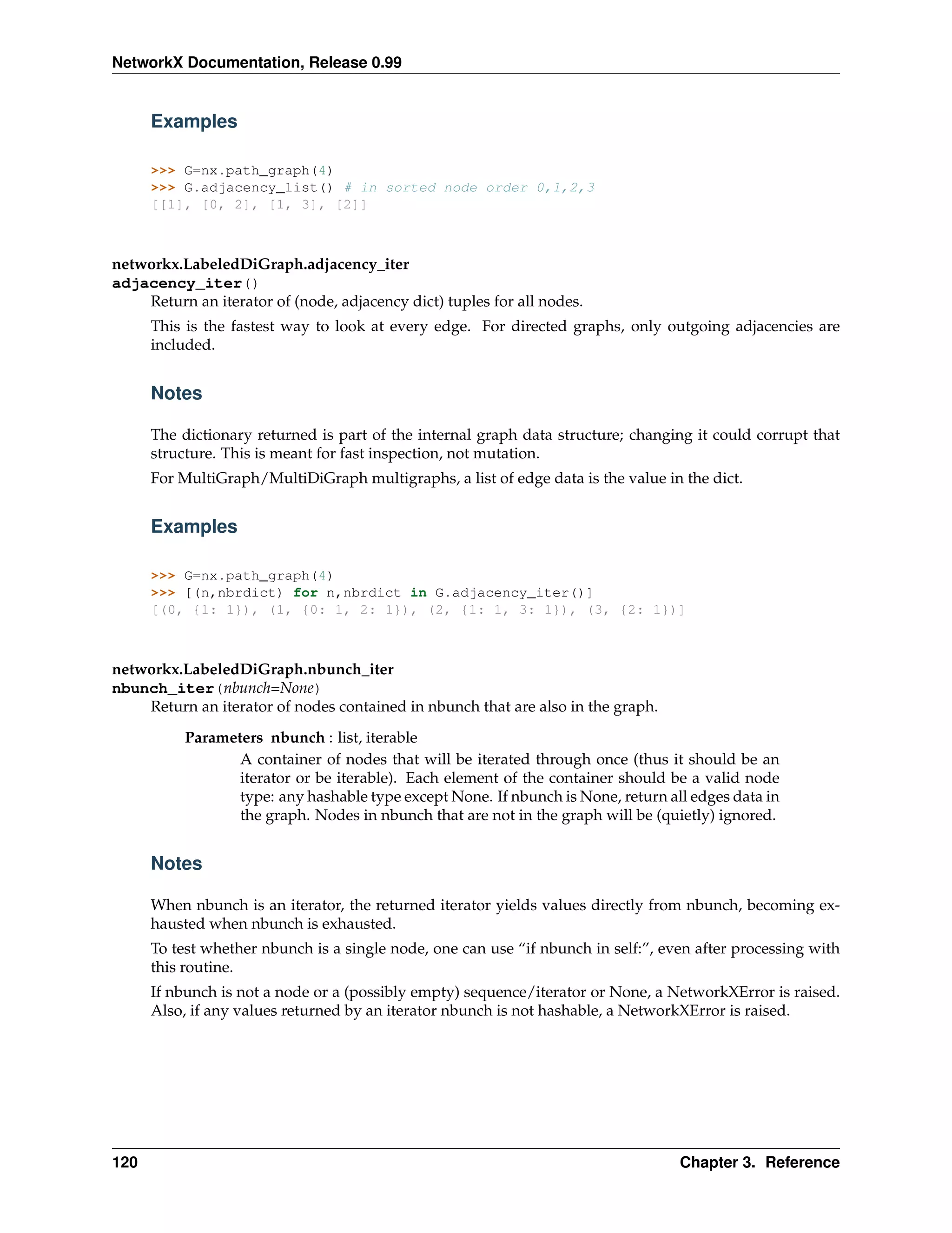 NetworkX Documentation, Release 0.99


      Examples

      >>> G=nx.path_graph(4)
      >>> G.adjacency_list() # in sorted node order 0,1,2,3
      [[1], [0, 2], [1, 3], [2]]



networkx.LabeledDiGraph.adjacency_iter
adjacency_iter()
    Return an iterator of (node, adjacency dict) tuples for all nodes.
      This is the fastest way to look at every edge. For directed graphs, only outgoing adjacencies are
      included.


      Notes

      The dictionary returned is part of the internal graph data structure; changing it could corrupt that
      structure. This is meant for fast inspection, not mutation.
      For MultiGraph/MultiDiGraph multigraphs, a list of edge data is the value in the dict.


      Examples

      >>> G=nx.path_graph(4)
      >>> [(n,nbrdict) for n,nbrdict in G.adjacency_iter()]
      [(0, {1: 1}), (1, {0: 1, 2: 1}), (2, {1: 1, 3: 1}), (3, {2: 1})]



networkx.LabeledDiGraph.nbunch_iter
nbunch_iter(nbunch=None)
    Return an iterator of nodes contained in nbunch that are also in the graph.

          Parameters nbunch : list, iterable
                 A container of nodes that will be iterated through once (thus it should be an
                 iterator or be iterable). Each element of the container should be a valid node
                 type: any hashable type except None. If nbunch is None, return all edges data in
                 the graph. Nodes in nbunch that are not in the graph will be (quietly) ignored.


      Notes

      When nbunch is an iterator, the returned iterator yields values directly from nbunch, becoming ex-
      hausted when nbunch is exhausted.
      To test whether nbunch is a single node, one can use “if nbunch in self:”, even after processing with
      this routine.
      If nbunch is not a node or a (possibly empty) sequence/iterator or None, a NetworkXError is raised.
      Also, if any values returned by an iterator nbunch is not hashable, a NetworkXError is raised.




120                                                                                Chapter 3. Reference
 