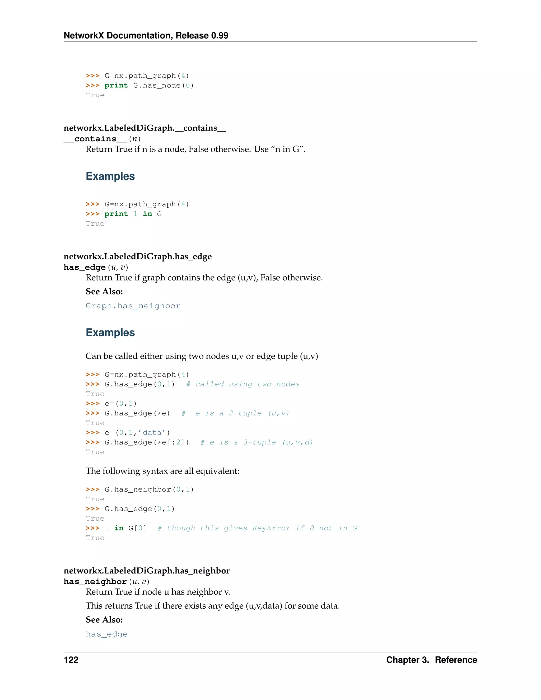 NetworkX Documentation, Release 0.99



      >>> G=nx.path_graph(4)
      >>> print G.has_node(0)
      True



networkx.LabeledDiGraph.__contains__
__contains__(n)
    Return True if n is a node, False otherwise. Use “n in G”.


      Examples

      >>> G=nx.path_graph(4)
      >>> print 1 in G
      True



networkx.LabeledDiGraph.has_edge
has_edge(u, v)
    Return True if graph contains the edge (u,v), False otherwise.
      See Also:
      Graph.has_neighbor


      Examples

      Can be called either using two nodes u,v or edge tuple (u,v)

      >>> G=nx.path_graph(4)
      >>> G.has_edge(0,1) # called using two nodes
      True
      >>> e=(0,1)
      >>> G.has_edge(*e) # e is a 2-tuple (u,v)
      True
      >>> e=(0,1,’data’)
      >>> G.has_edge(*e[:2]) # e is a 3-tuple (u,v,d)
      True

      The following syntax are all equivalent:

      >>> G.has_neighbor(0,1)
      True
      >>> G.has_edge(0,1)
      True
      >>> 1 in G[0] # though this gives KeyError if 0 not in G
      True



networkx.LabeledDiGraph.has_neighbor
has_neighbor(u, v)
    Return True if node u has neighbor v.
      This returns True if there exists any edge (u,v,data) for some data.
      See Also:
      has_edge


122                                                                          Chapter 3. Reference
 