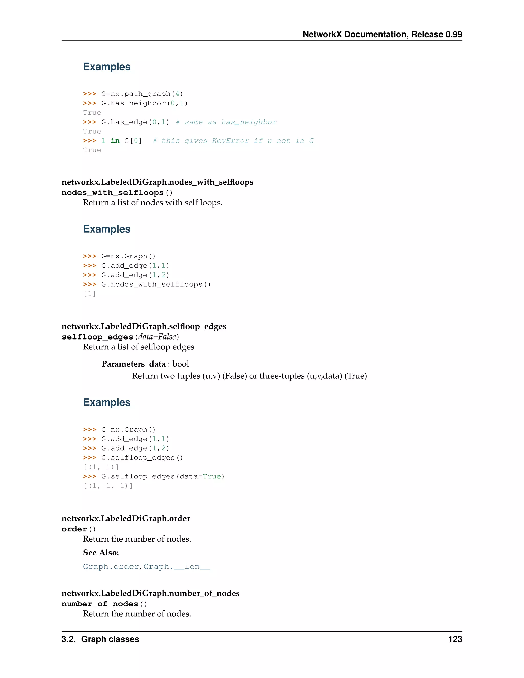 NetworkX Documentation, Release 0.99


     Examples

     >>> G=nx.path_graph(4)
     >>> G.has_neighbor(0,1)
     True
     >>> G.has_edge(0,1) # same as has_neighbor
     True
     >>> 1 in G[0] # this gives KeyError if u not in G
     True



networkx.LabeledDiGraph.nodes_with_selﬂoops
nodes_with_selfloops()
    Return a list of nodes with self loops.


     Examples

     >>>   G=nx.Graph()
     >>>   G.add_edge(1,1)
     >>>   G.add_edge(1,2)
     >>>   G.nodes_with_selfloops()
     [1]



networkx.LabeledDiGraph.selﬂoop_edges
selfloop_edges(data=False)
    Return a list of selﬂoop edges
           Parameters data : bool
                  Return two tuples (u,v) (False) or three-tuples (u,v,data) (True)


     Examples

     >>> G=nx.Graph()
     >>> G.add_edge(1,1)
     >>> G.add_edge(1,2)
     >>> G.selfloop_edges()
     [(1, 1)]
     >>> G.selfloop_edges(data=True)
     [(1, 1, 1)]



networkx.LabeledDiGraph.order
order()
    Return the number of nodes.
     See Also:
     Graph.order, Graph.__len__


networkx.LabeledDiGraph.number_of_nodes
number_of_nodes()
    Return the number of nodes.


3.2. Graph classes                                                                               123
 