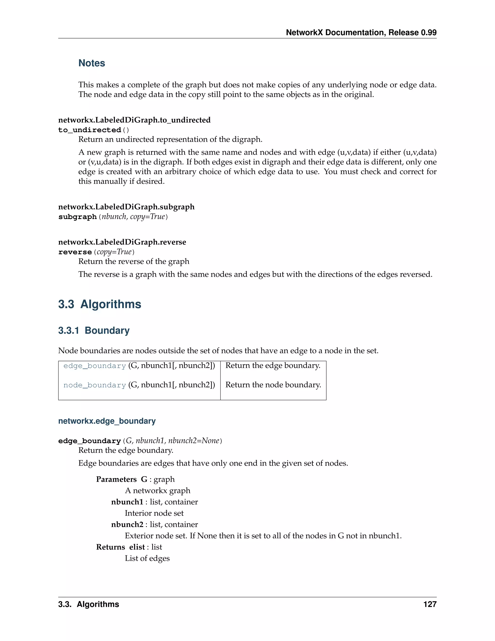 NetworkX Documentation, Release 0.99


     Notes

     This makes a complete of the graph but does not make copies of any underlying node or edge data.
     The node and edge data in the copy still point to the same objects as in the original.


networkx.LabeledDiGraph.to_undirected
to_undirected()
    Return an undirected representation of the digraph.
     A new graph is returned with the same name and nodes and with edge (u,v,data) if either (u,v,data)
     or (v,u,data) is in the digraph. If both edges exist in digraph and their edge data is different, only one
     edge is created with an arbitrary choice of which edge data to use. You must check and correct for
     this manually if desired.


networkx.LabeledDiGraph.subgraph
subgraph(nbunch, copy=True)


networkx.LabeledDiGraph.reverse
reverse(copy=True)
    Return the reverse of the graph
     The reverse is a graph with the same nodes and edges but with the directions of the edges reversed.


3.3 Algorithms

3.3.1 Boundary

Node boundaries are nodes outside the set of nodes that have an edge to a node in the set.
 edge_boundary (G, nbunch1[, nbunch2])          Return the edge boundary.

 node_boundary (G, nbunch1[, nbunch2])          Return the node boundary.



networkx.edge_boundary

edge_boundary(G, nbunch1, nbunch2=None)
    Return the edge boundary.
     Edge boundaries are edges that have only one end in the given set of nodes.
          Parameters G : graph
                 A networkx graph
              nbunch1 : list, container
                 Interior node set
              nbunch2 : list, container
                 Exterior node set. If None then it is set to all of the nodes in G not in nbunch1.
          Returns elist : list
                 List of edges




3.3. Algorithms                                                                                            127
 